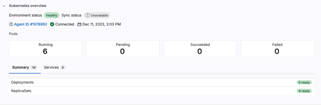 Kubernetes summary UI