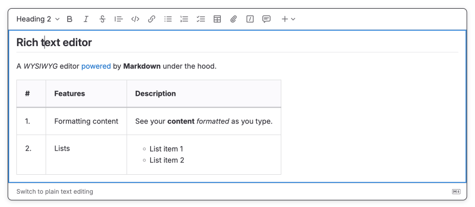 Rich text editor in GitLab